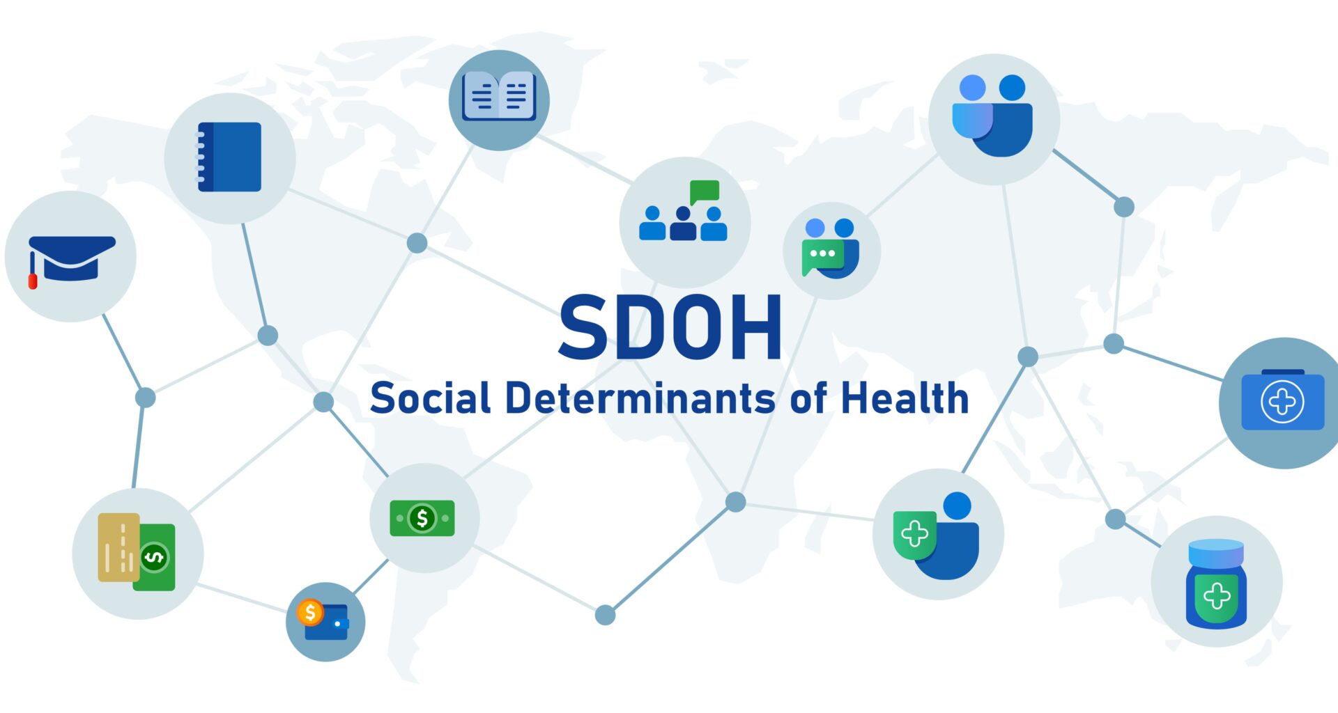 Social Determinants of Health